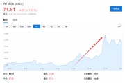黄历查询美国说不！欧洲想降俄油价格上限遭拒