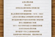 黄历查询国家档案局公布第六批《中国档案文献遗产名录》