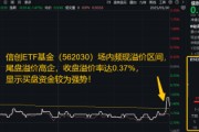 黄历查询信创为何霸屏网络？资金逢跌进场抢筹，信创ETF基金（562030）10日吸金1.16亿元