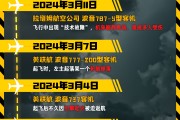 黄历查询印度空难伤亡惨重，安全事故频发，波音再添“麻烦事”｜图览天下