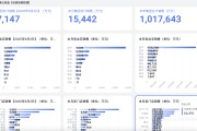 黄历查询胖东来“店王”业绩快赶超山姆