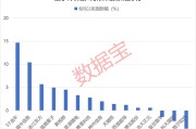 黄历查询利好突现，这一技术或迎关键拐点！具身智能大消息，机构扎堆关注概念股名单出炉