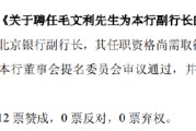 黄历查询北京银行：同意聘任毛文利为副行长