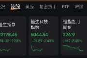 黄历查询连连数字，突然暴涨超60%！发生了什么？