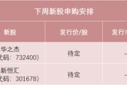 黄历查询下周，半导体细分龙头来了！