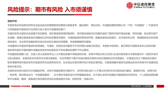 【棉花纺谈】供应端阶段性缩量(🛡) 疆(💡)棉基差坚挺